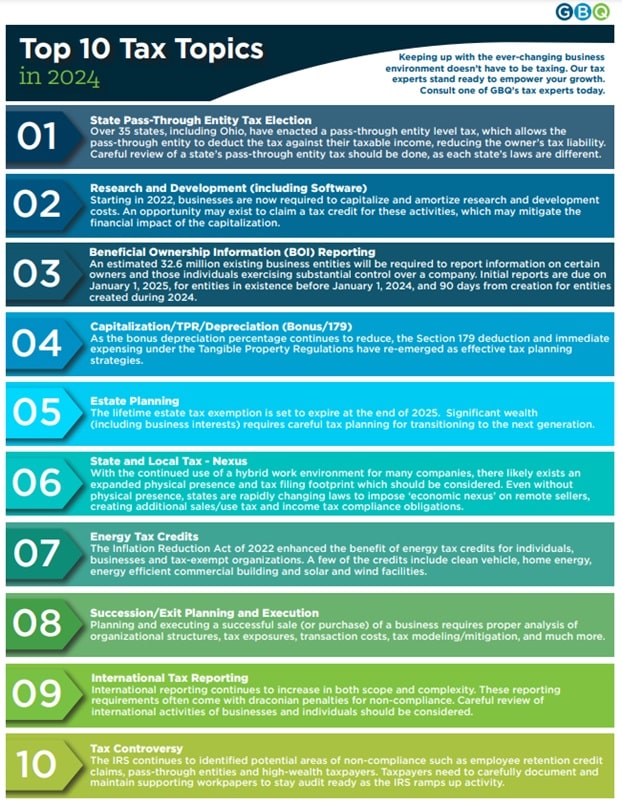 Top 10 Tax Topics In 2024