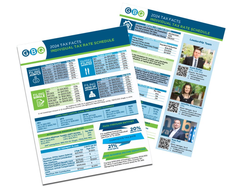 2024 Tax Facts Individual Tax Rate Schedule